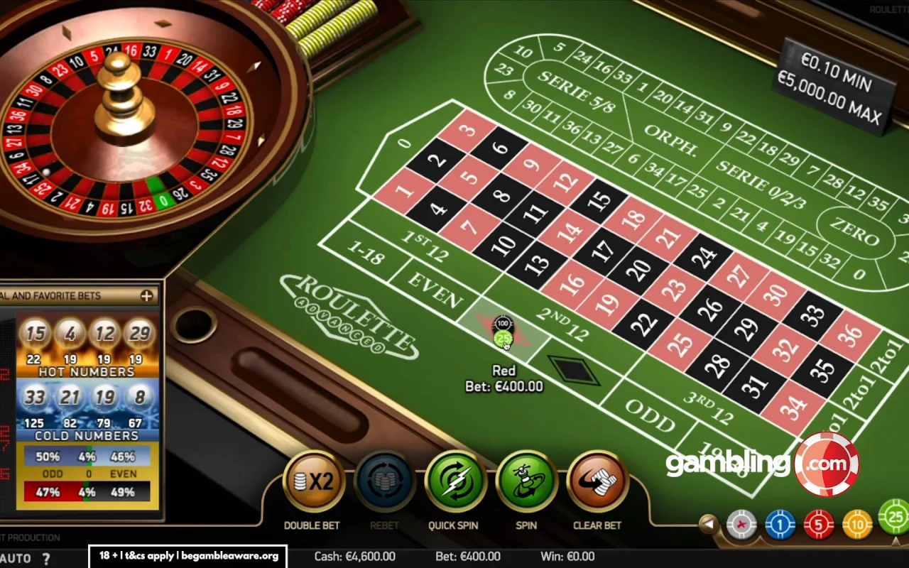 Martingal spelsystem roulette Trustly 410967