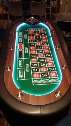 Mest berømte kasinoer 593064