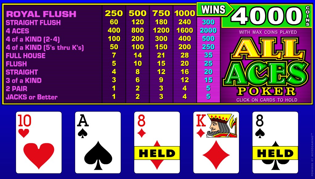 Thrills casino flashback Lets 535364